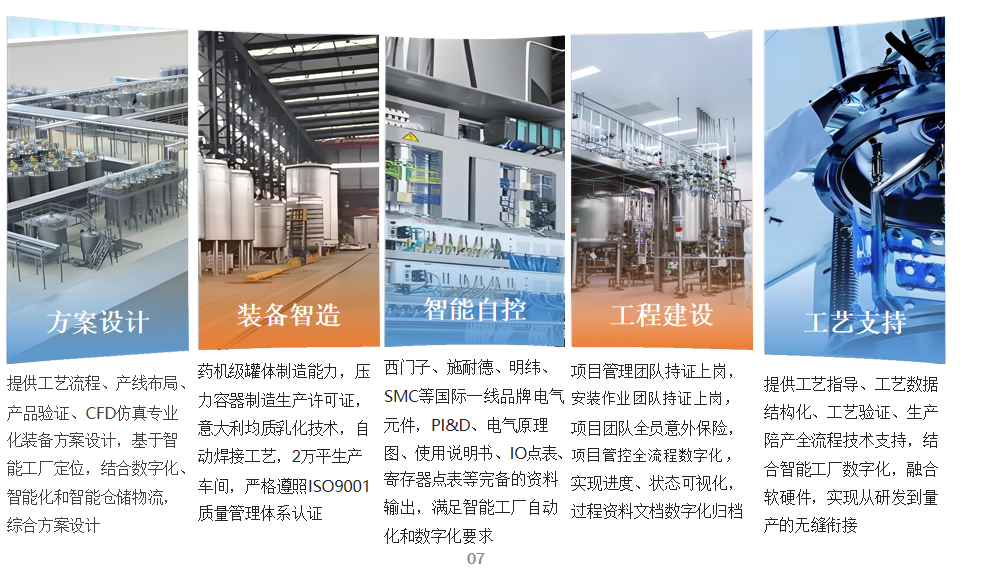 和力泰智能配制裝備真空乳化及配液解決方案