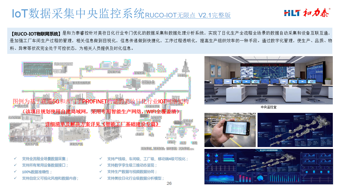 和力泰RUCO-IOT物聯(lián)網(wǎng)系統(tǒng):無(wú)限點(diǎn) V2.1完整版